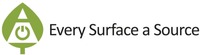 Every Surface a Source