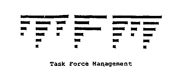 TFM