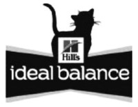 H Hill's ideal balance