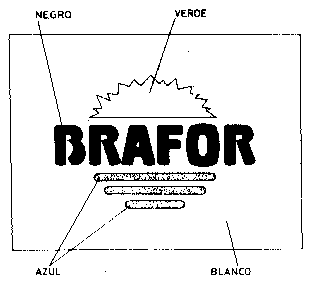 BRAFOR