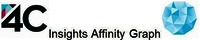 4C Insights Affinity Graph