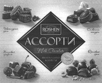 ROSHEN Milk Chocolate