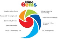 Nine Gems Entrepreneurship & Leadership Innovation & Creativity Universal Values & Ethics Skill Development Academic Excellence Personality Development Community & Care Sports Excellence Visual & Performing Arts