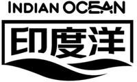 INDIAN OCEAN