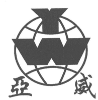 YW