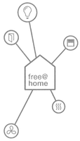 free @ home