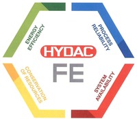 HYDAC FE PROCESS RELIABILITY SYSTEM AVAILABILITY CONSERVATION OF RESOURCES ENERGY EFFICIENCY