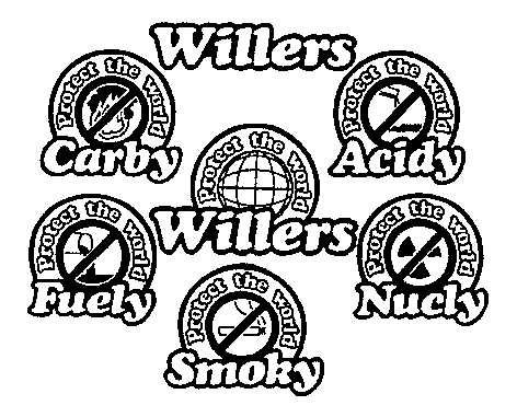 Willers