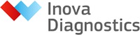W Inova Diagnostics