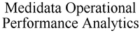 Medidata Operational Performance Analytics