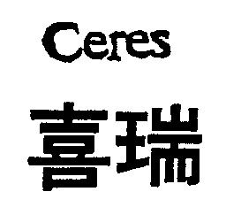 Ceres