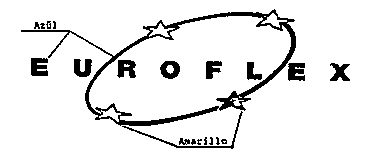 EUROFLEX