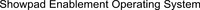 Showpad Enablement Operating System