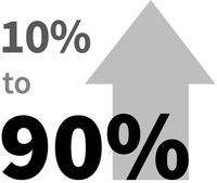 10% to 90%