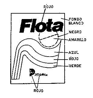 Flota