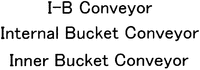 I-B Conveyor Internal Bucket Conveyor Inner Bucket Conveyor