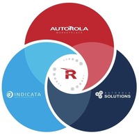 R AUTOROLA INDICATA SOLUTIONS