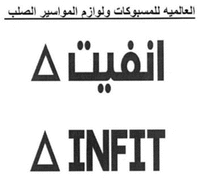 INFIT