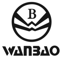 WANDAO