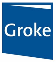 Groke