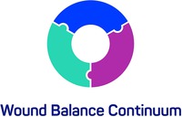 Wound Balance Continuum