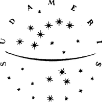 SUDAMERIS