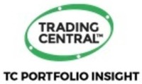 TRADING CENTRAL TC PORTFOLIO INSIGHT