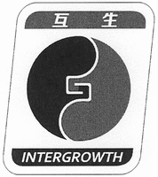 INTERGROWTH