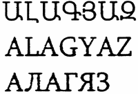 ALAGYAZ