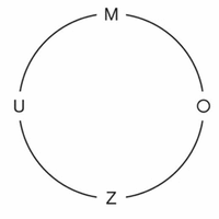 MOZU