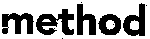 method