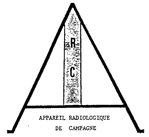 ARC