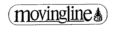 movingline
