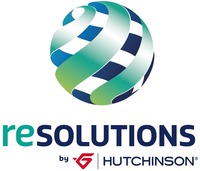 resolution by HUTCHINSON