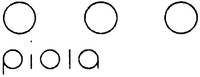 piola