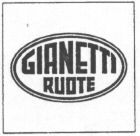 GIANETTI RUOTE