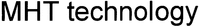 MHT technology