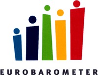 EUROBAROMETER
