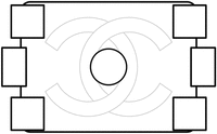 CC