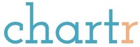 chartr