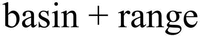 basin + range