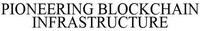 PIONEERING BLOCKCHAIN INFRASTRUCTURE