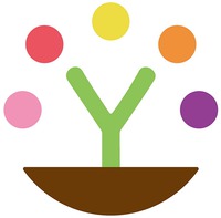 Y