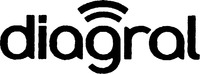 diagral