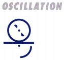 OSCILLATION