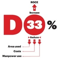 DO33%