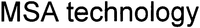 MSA technology