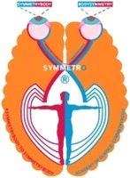 SYMMETRYBODY BODYSYMMETRY ASYMETRYBODY SYMMETRYTHERAPY ACADEMY OF SCIENCE SYMMETRO