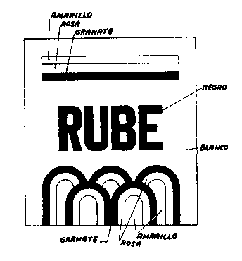 RUBE