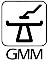 GMM